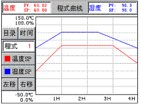 什么是恒溫恒濕箱(六)
