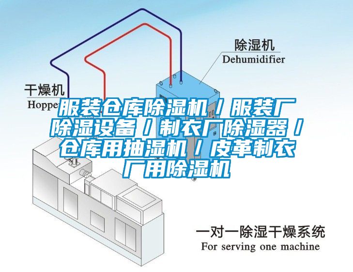 服裝倉庫除濕機/服裝廠除濕設備/制衣廠除濕器/倉庫用抽濕機/皮革制衣廠用除濕機