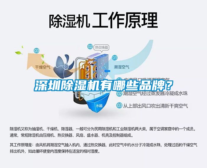 深圳除濕機有哪些品牌?